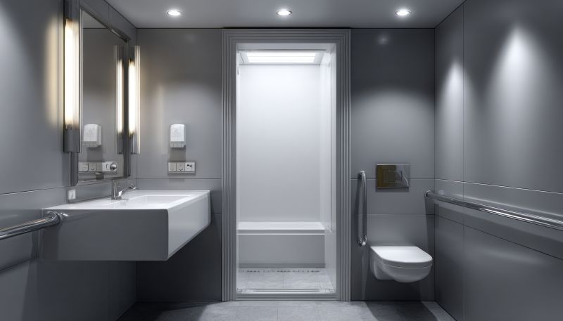 Top Bathroom Remodeling Companies in Greenville, SC